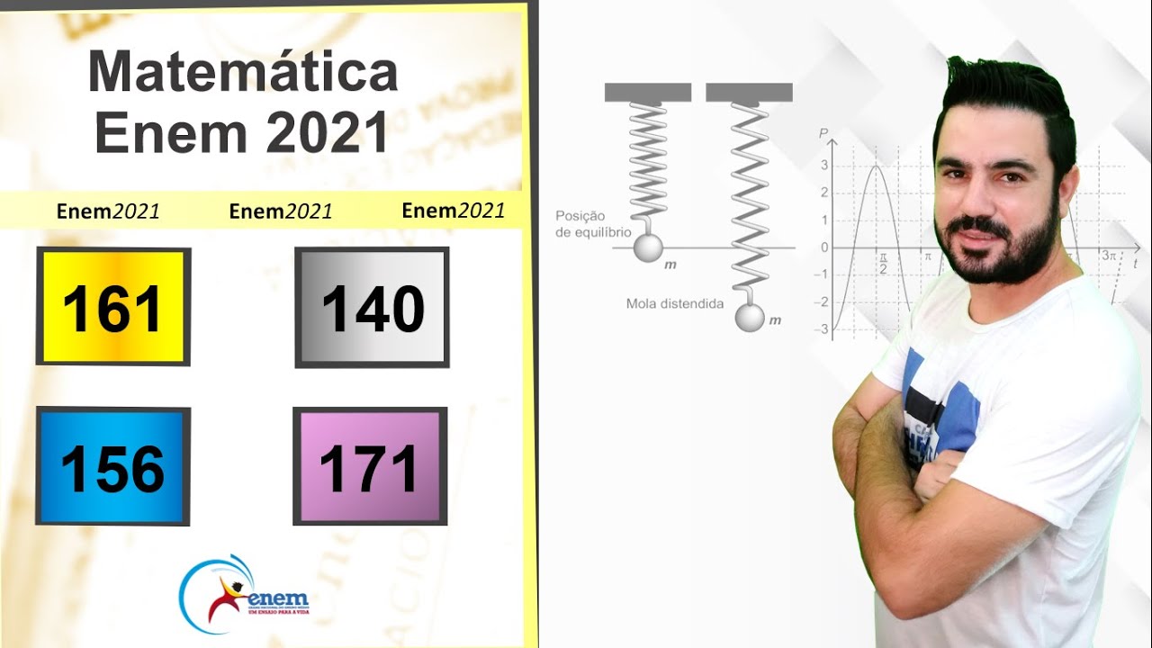 ENEM 2021 | Questão 161 (prova amarela) | Uma mola é solta da posição ...