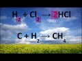 وزن المعادلات الكيميائية - مرحلة المبتدئين (مع التعليق الصوتي)