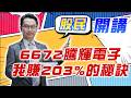 東森財經 1600 股民開講 6672騰輝電子 我賺203%的秘訣 張家豪分析師 10/1