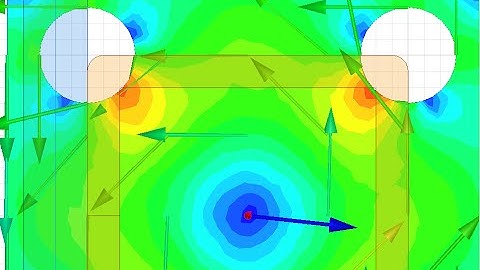 301- Ansys Maxwell Eddy Current | Unintentional Radiation [1/3]