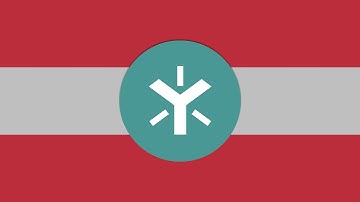 Egnyte File Sharing Demo