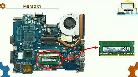 INFORMATIKA KELAS 9   SISTEM KOMPUTER