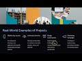 What is a Project? Understanding the Foundation of Project Management