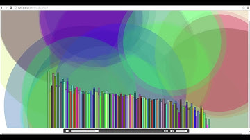 JavaScript: Visualizing music with Web Audio API