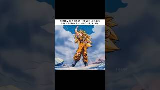 "Super Saiyan 3"😇 | Trap royalty | Edit | Goku | Dragon ball super