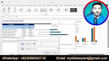 Excel Chapter 3: Grader Hands-On Exercise - Computer Job Outlook | Exp25_Excel_Ch03_HOE_Jobs