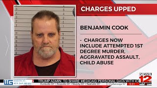 Man indicted on 25 charges including attempted murder after sledding incident