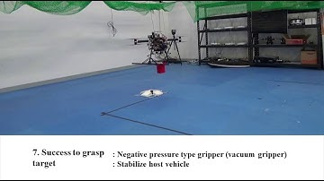 [MBZIRC]First video submission (Total version, TeamUSRG at KAIST)