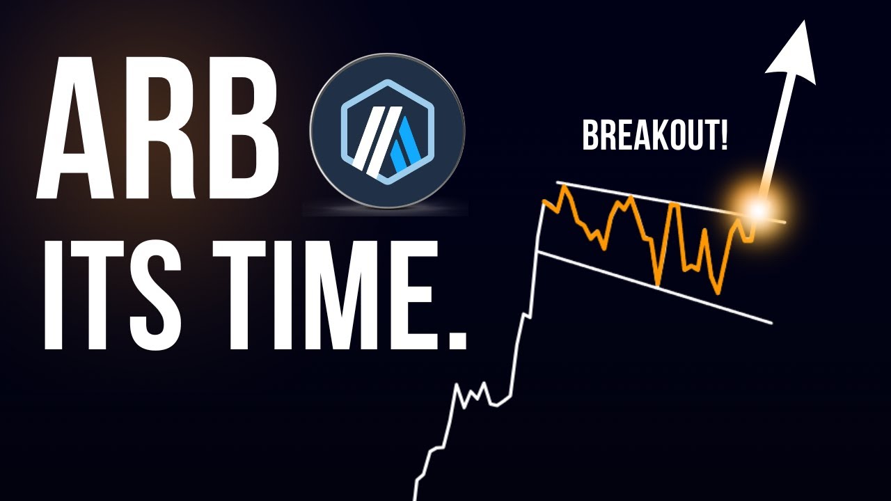 Arbitrum: +300% Trade Setup Triggered!