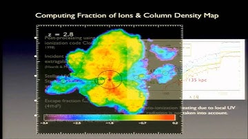Sijing Shen - "The Circumgalactic Medium of Galaxies from High Resolution Zoom-in SPH Simulations"
