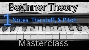 1 - Notes, Staff & Pitch Theory Basics Chapter 1 (Parts 1,2 & 3)