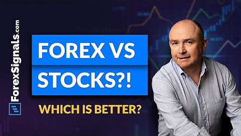 Forex Youtube - 