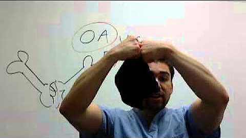 OsteoArthritis vs. Rheumatoid Arthritis *Part 1*