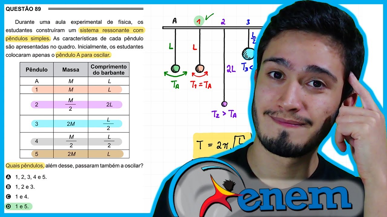 ENEM 2015 PPL - Durante uma aula experimental de física, os estudantes construíram um sistema resson