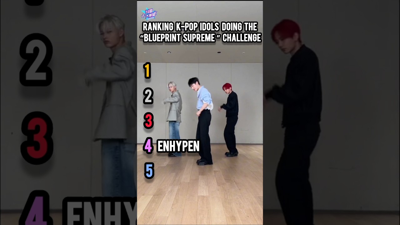 Who Nailed Blueprint Supreme Challenge? 