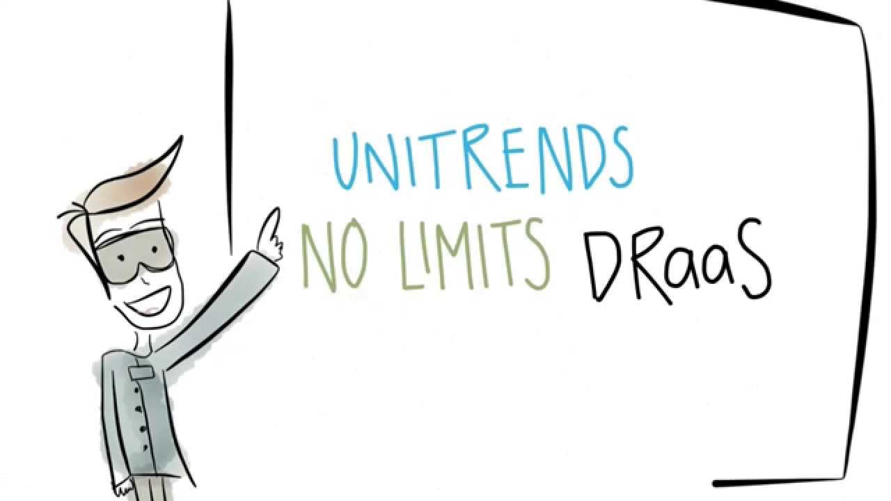 Unitrends No Limits DRaaS