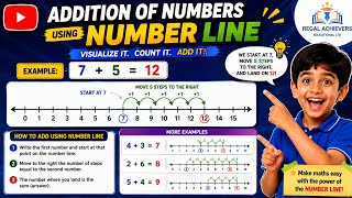 ADDITION OF NUMBER USING NUMBER LINE