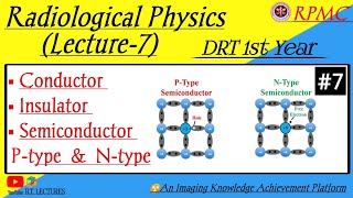 #Conductor, Semiconductor (P-type & N-type) & Insulator || DRT 1st Year || Radiological Physics L-7