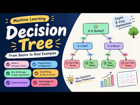 Decision Tree in Machine Learning Explained SIMPLE! | From Basics to Real Examples