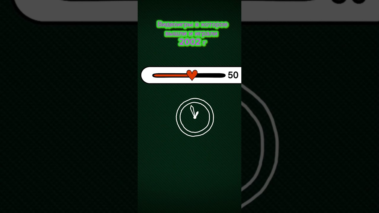 Видеоигры которые  играли в 2002г