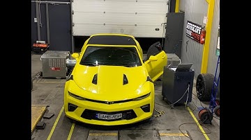 3500 Series Hub/Axle Dyno SEMA 2019