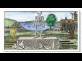 Las 12 llaves de Basilio Valentin