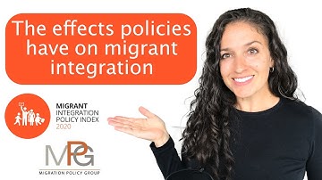 Researching Migrant Integration Using MIPEX