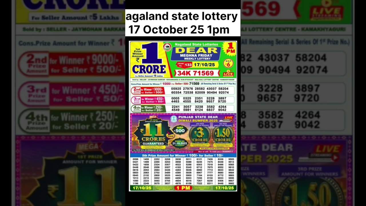 Nagaland dear morning lottery result today 17th October 25 1pm 