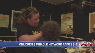 2PM: Children’s Miracle Network 29th annual radiothon raises over $121K for ENC kids