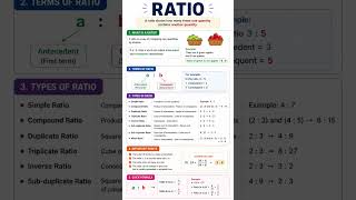 Ratio: the foundation of comparisons#Ratio#Math concept