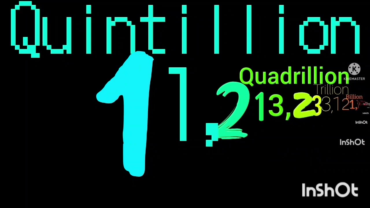 (MOST VIWED VIDEO) Number 0 to decillion in sounds @Miguelibt do vigitillion 