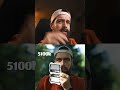 White balance outdoor portraits like a pro #cameragear