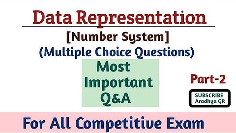 Data Representation MCQ