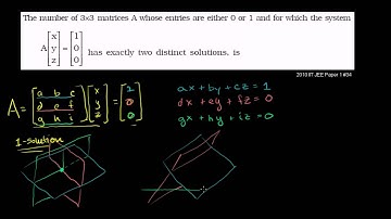 IIT JEE Matrix Equations