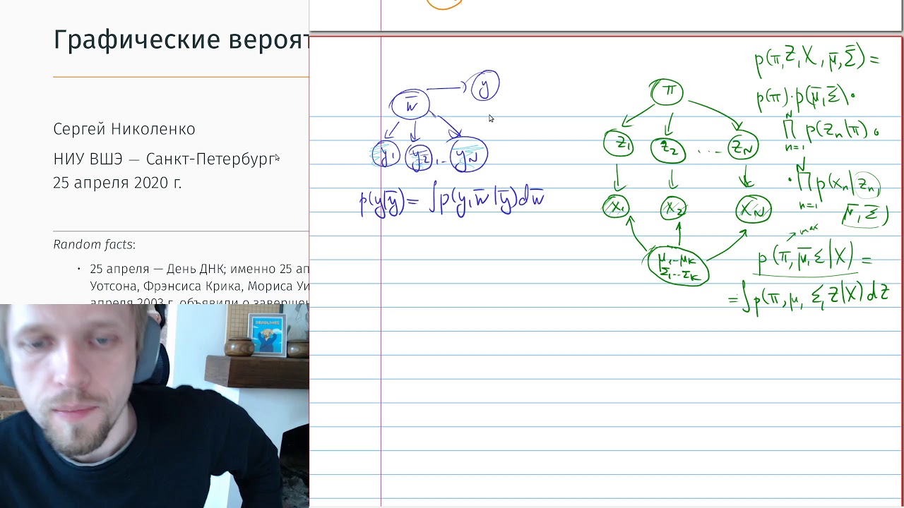 Машинное обучение 1 вшэ