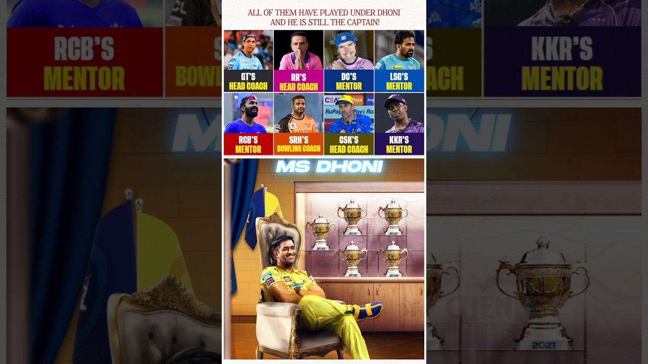 "MS Dhoni – The Captain of Captains!"🤔 