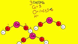 Balancing Chemical Equations Part 2