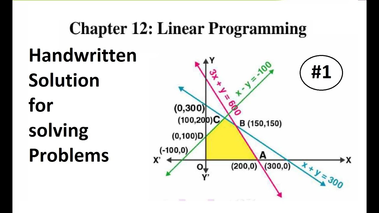 assignment problem linear programming example