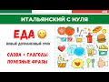 ЕДА. ПРОДУКТЫ по-итальянски. Дополненный урок. Итальянский язык с нуля