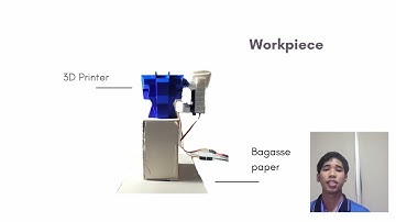 GVR-01 Real Time Robot Controlled by Motion Capture