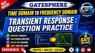 Lecture-21 | Time Domain to Frequency Domain | Transient Response | GATE 2027–28 |