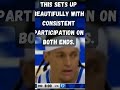 BEST NBA PRIZEPICKS TODAY  5/03  #playerprops #prizepicks #nba #basketball