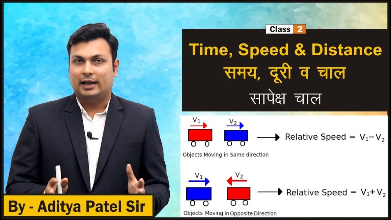 Time, Speed & Distance (Relative Speed) Concept & Tricks By Aditya Patel Sir (Class-2)