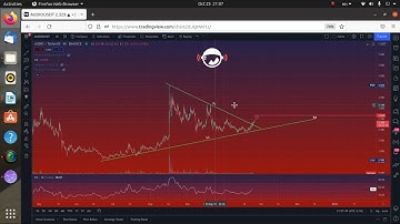 AUDIOUSDT / OCT 25, 2021