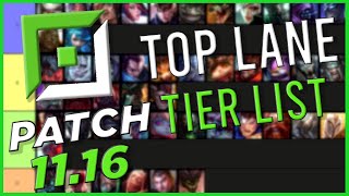 BEST LOW ELO Top Champions TIER List – League of Legends Patch 11.16