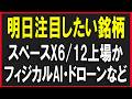明日注目したい銘柄を見てみる!(宇宙関連銘柄・ファナック・アストロ・QPS・フィジカルAI関連・INPEX・テラドローン)株式テクニカルチャート分析