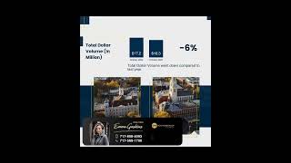 Lancaster Market Update