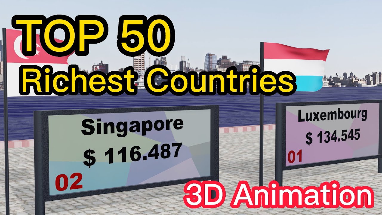 Top 50 Richest Countries by GDP per capita - YouTube