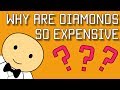 Why Are Diamonds So Expensive