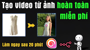 Tạo hàng trăm hình ảnh và video miễn phí với workflow và AI này 🎬 #n8n #haluoai